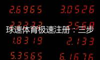 球速体育极速注册：三步完成极速开户畅玩体育赛事