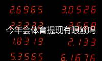 今年会体育提现有限额吗？最新提现限额政策、操作流程与注意事项