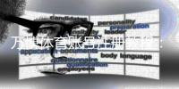 万博体育账号注册教程：新手快速注册、绑定与实名认证全攻略