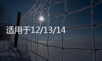 适用于12/13/14/15/16款本田CRV改装玻璃升降面板装饰贴 内饰配件