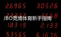 JBO竞博体育新手指南：从注册到充值提现与热门玩法全流程教学